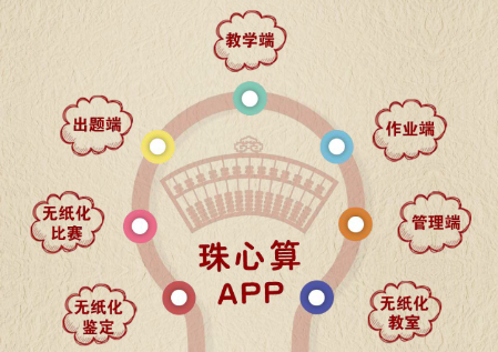 ����������app