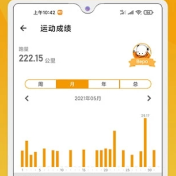 ����app