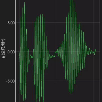 phyphox手机物理工坊app phyphox手机物理工坊app