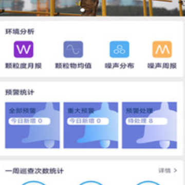 �����ǻ۹���app