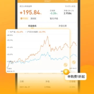 ��������app�ٷ�����