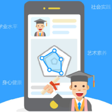 �ۺ���������app