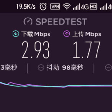 Speedtest在线测速中文版 Speedtest在线测速中文版