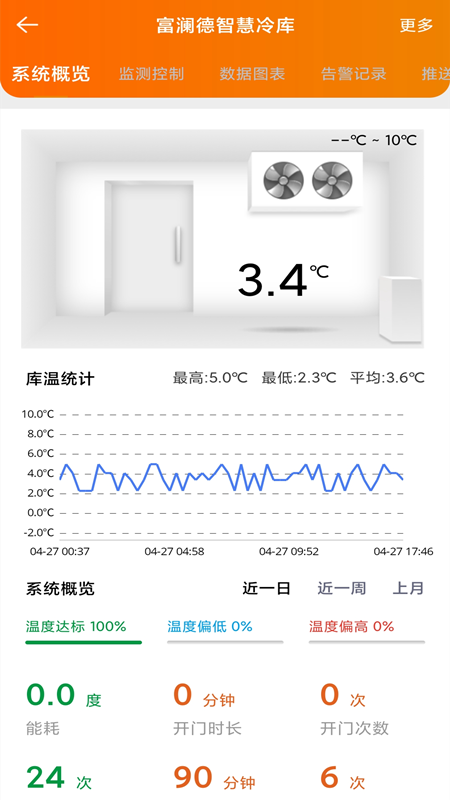 �������ƿ�app����v1.10.0 ��׿��