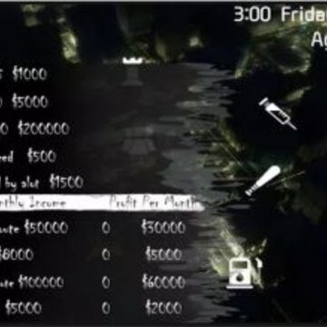 犯罪生活模拟器Crime Life Simulator 犯罪生活模拟器Crime Life Simulator