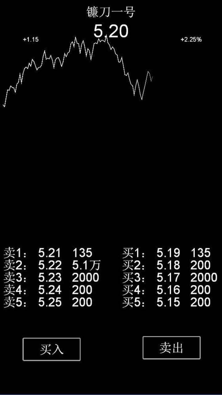 ���г�����Ϸv1.0 ���°�