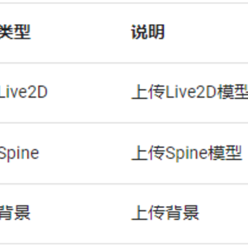 live2dģ��������������