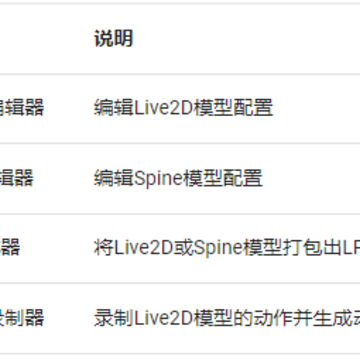 live2dģ��������������