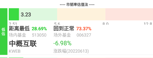 未来可期 未来可期