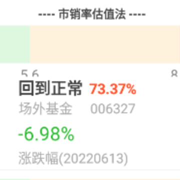 未来可期 未来可期