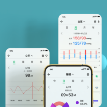 MasWear app