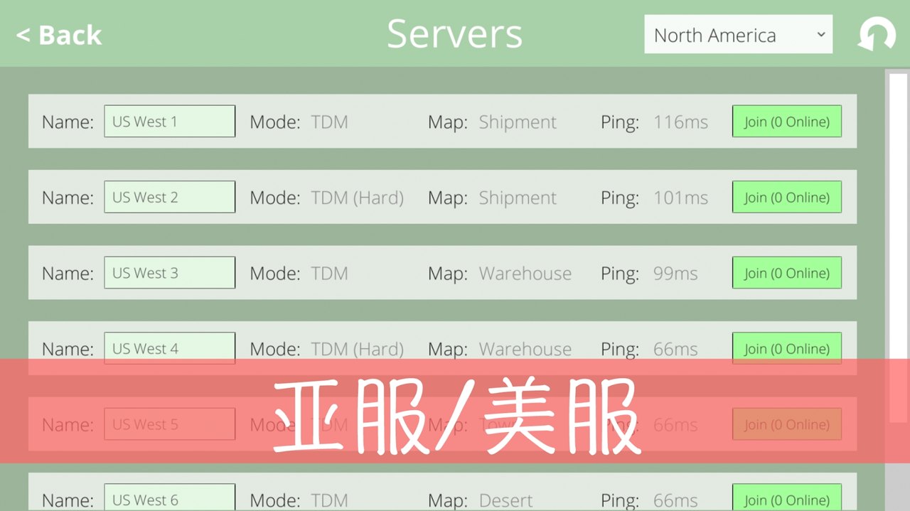 Retro Combat�ϰ汾v2.6.7 ��ʽ��