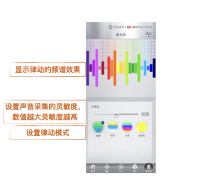ħ������app