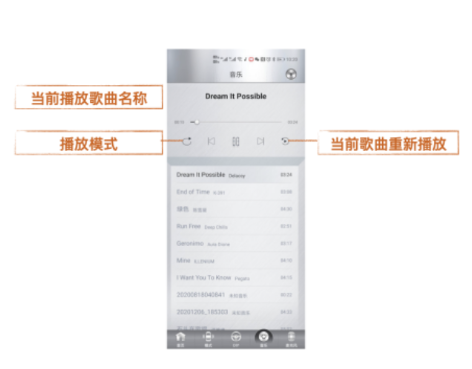 ħ������app