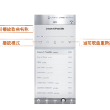 ħ������app