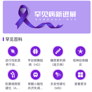 罕见病新进展APP 罕见病新进展APP