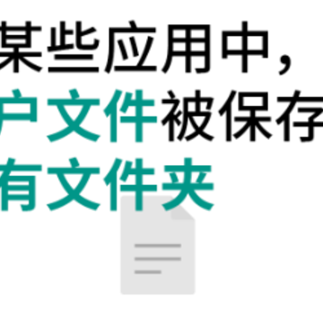 保存副本 保存副本