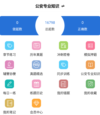 公安基础知识智题库app 公安基础知识智题库app