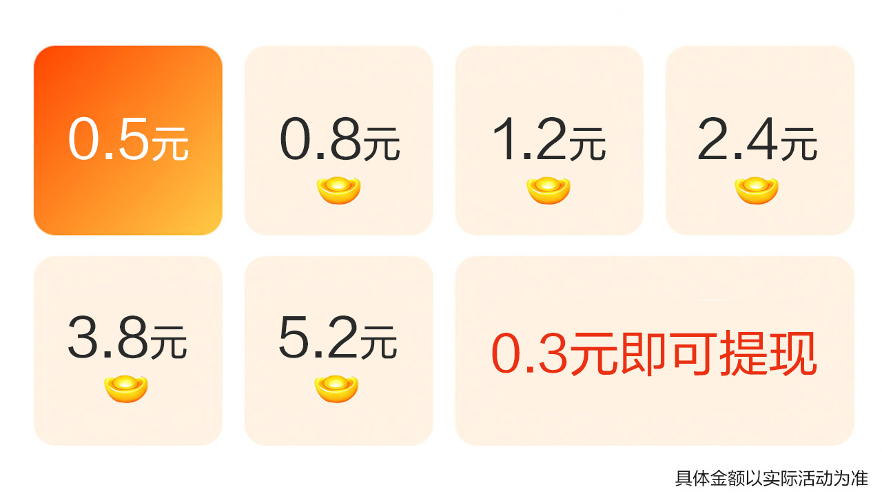 ����һ�����Ӻ����v1.0.0 ׬Ǯ��