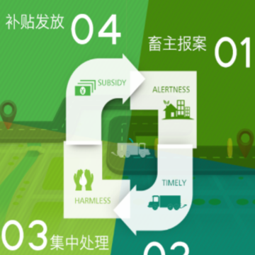 至为无害化app 至为无害化app