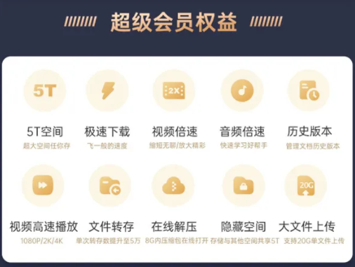 百度网盘会员怎么买最便宜 百度网盘会员怎么白嫖 百度网盘会员怎么买最便宜 百度网盘会员怎么白嫖