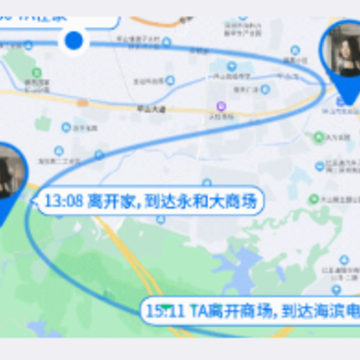 情侣守护 情侣守护
