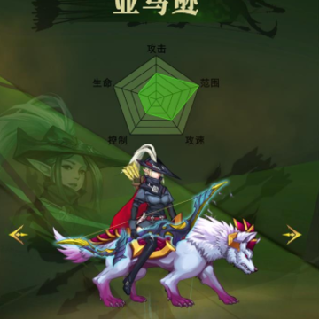 暗黑萌神ⅱ 暗黑萌神ⅱ