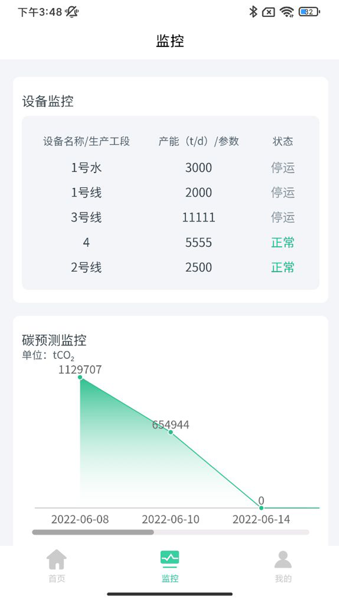 ��֮ɭ��Դappv2.0.0 ���°�