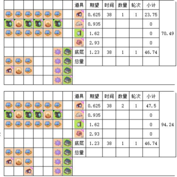 肥鹅健身房 肥鹅健身房