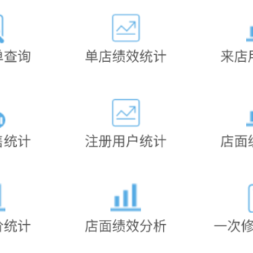 �±�ά�޷���app
