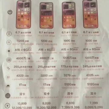 iPhone14Ԥ����ô���򣿼۸���٣�iPhone14Ԥ����Ҫ��������