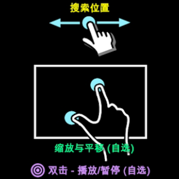 MX Player���������°�����App
