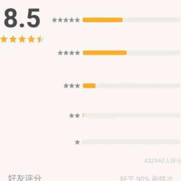 ������������ô���� �������ֶ��ٷ���õ�