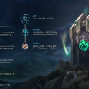 lol手游灵罗娃娃天赋出装怎么出 lol灵罗娃娃连招怎么用 lol手游灵罗娃娃天赋出装怎么出 lol灵罗娃娃连招怎么用