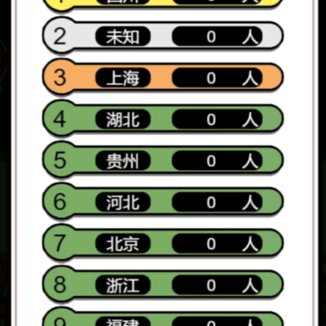 牛了个牛 牛了个牛