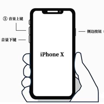 ios16已请求更新没反应怎么办?ios16已请求更新要多久? ios16已请求更新没反应怎么办?ios16已请求更新要多久?