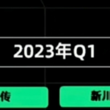 ������2023ͷ������ʲô ������2023���Ƭ��
