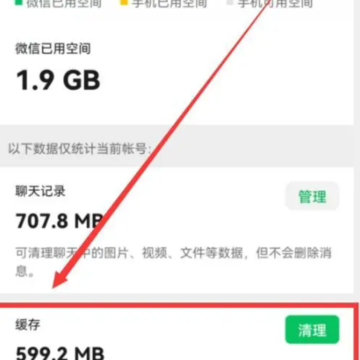΢��Ϊʲôռ����ô��ռ� ΢���ڴ�ռ��̫����ô����