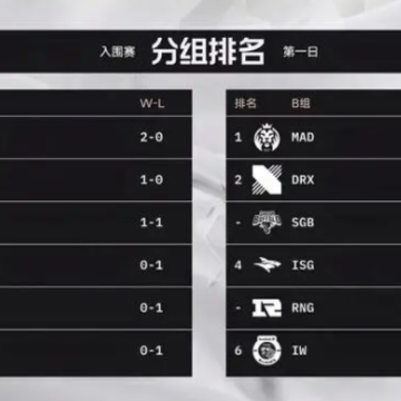 s12RNG�����ô�����ܽ���������s12RNG�������Ʒ���