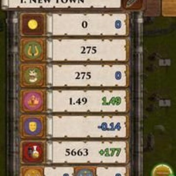 ���ǵ�����Your Civilization