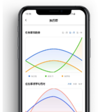 执行历app 执行历app