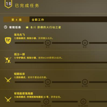 csgo新手开箱有保底吗? csgo新手开箱指南 csgo新手开箱有保底吗? csgo新手开箱指南