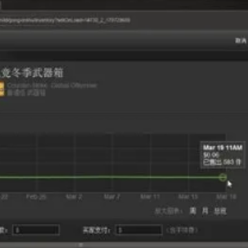 csgo皮肤怎么在steam交易 csgo皮肤不能交易怎么办 csgo皮肤怎么在steam交易 csgo皮肤不能交易怎么办
