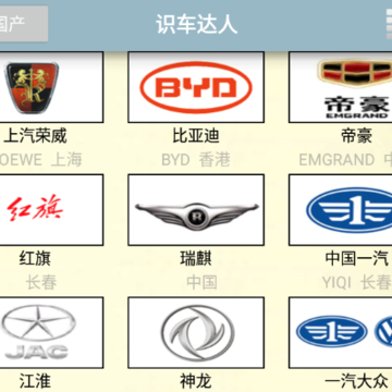 识车达人 识车达人