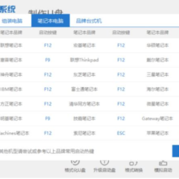 Windows7����������ô�� Windows7��ô������win10