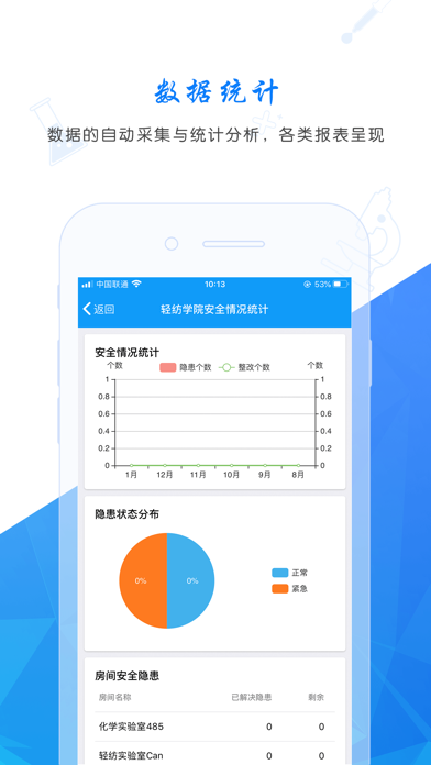 ʵ���ҹܼ�appv5.0.10 �ٷ���