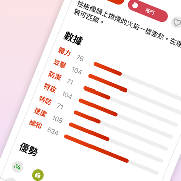 ProDex宝可梦 ProDex宝可梦