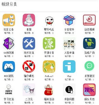 ��è����app