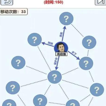 ������ϵͼ��Ϸ