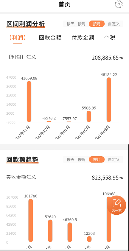 内账宝 内账宝